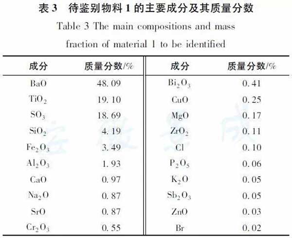 进口粉末涂料物料固体废物鉴别方法的建立